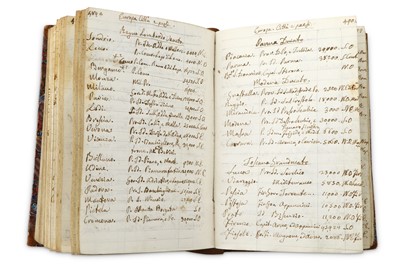 Lot 289 - Manuscript Travel Book.- Handwritten volume in...