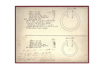 Lot 301 - Shrapnel (Henry) Original pen and ink drawings...