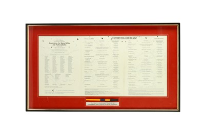 Lot 148 - Reeve (Christopher) Souvenir programme of a...