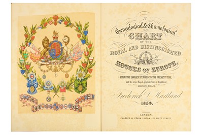 Lot 82 - Hartland (Frederick Dixon)