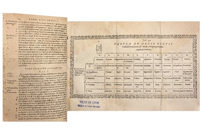 Lot 60 - Raimundus (Lullus)
