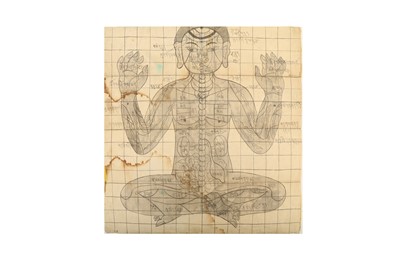 Lot 447 - A COLLECTION OF TIBETAN MEDICINAL CHARTS.