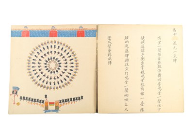 Lot 407 - A CHINESE ALBUM OF MILITARY PARADES.