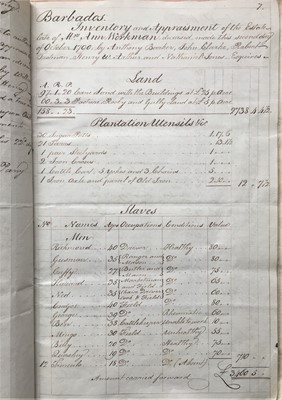 Lot 102 - Social HIstory (Slavery) [Last Will & Testamony]