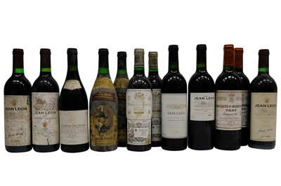 Lot 275 - Mixed Spanish Wines
