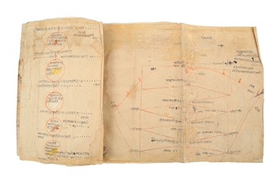 Lot 351 - A HINDU COSMIC DIAGRAM