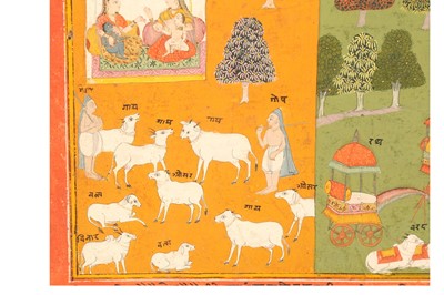Lot 349 - AN ILLUSTRATION TO A BHAGAVATA PURANA SERIES: LORD KRISHNA'S FOSTER PARENTS AND LIFE IN THE VILLAGE