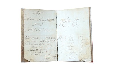 Lot 318 - 19th Century Ledger
