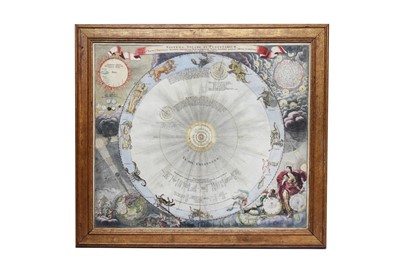 Lot 1134 - Doppelmayr (Johannes Gabriel) Systema solare et planetarium