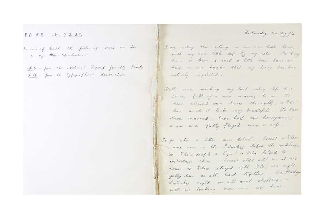 Lot 1574 - WW1 Manuscript Civilian Diaries 