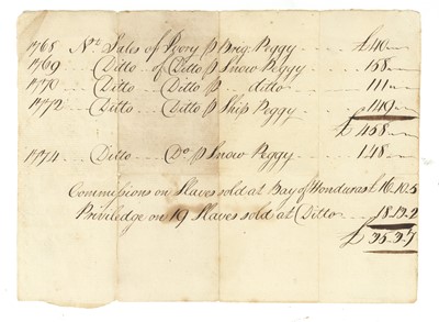Lot 1271 - Slavery.- 18th century