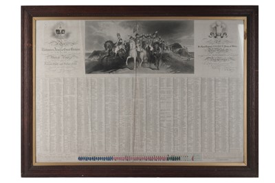 Lot 1715 - Richter (Henry) A View of the Volunteer Army of Great Britain in the year 1806