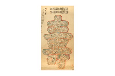 Lot 68 - YANG CHANGXUN.