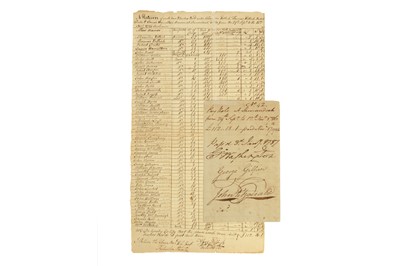 Lot 787 - Washington (George)