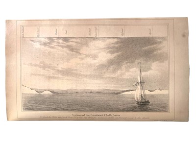 Lot 189 - Harris (John) Remarks on some Late Papers, Relating to the Universal Deluge