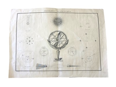 Lot 171 - Astrological instruments.