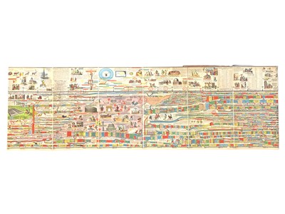 Lot 14 - Adams (Sebastian C.) Adams SynChronological Chart or Map of History