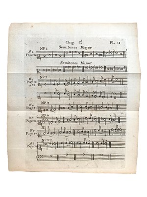 Lot 17 - Tosi (Pier Francesco) Observations on the Florid Song