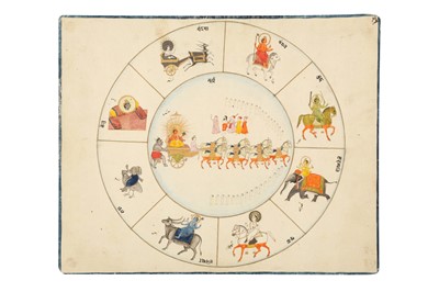 Lot 377 - THE NINE CELESTIAL BODIES (NAVAGRAHA) OF HINDU COSMOLOGY