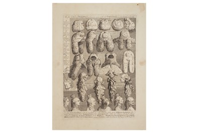 Lot 91 - WILLIAM HOGARTH (LONDON 1697-1764)