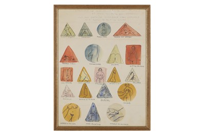 Lot 313 - MISCELLANEOUS ARTWORKS.