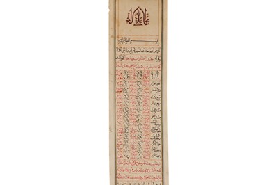 Lot 171 - AN IMPORTANT SCROLL WITH THE RELIGIOUS TRIAD, INSTRUCTIONS FOR SPECIAL PRAYERS, AND MOON CHARTS