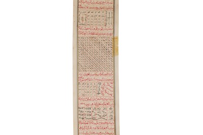 Lot 171 - AN IMPORTANT SCROLL WITH THE RELIGIOUS TRIAD, INSTRUCTIONS FOR SPECIAL PRAYERS, AND MOON CHARTS