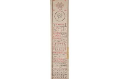 Lot 171 - AN IMPORTANT SCROLL WITH THE RELIGIOUS TRIAD, INSTRUCTIONS FOR SPECIAL PRAYERS, AND MOON CHARTS