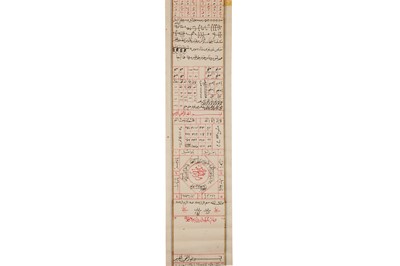 Lot 171 - AN IMPORTANT SCROLL WITH THE RELIGIOUS TRIAD, INSTRUCTIONS FOR SPECIAL PRAYERS, AND MOON CHARTS