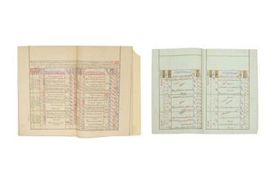 Lot 66 - TWO QAJAR ALMANACS AND CALENDARS