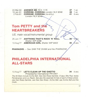 Lot 281 - Petty (Tom)