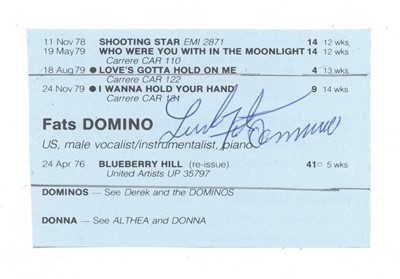 Lot 249 - Domino (Fats)