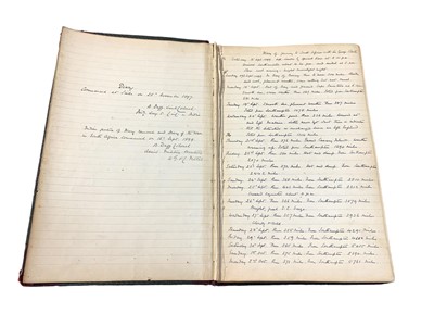 Lot 24 - War in South Africa. Manuscript Diary Col B. Duff