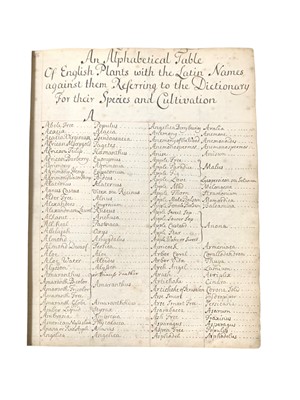 Lot 135 - Manuscript Notebook  of ‘List of Plants’ & [Development of grapes for Wine] [c. 1700]
