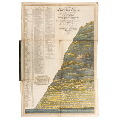 Lot 99 - Wood & Moffat. Trinity High Water mark of the River Thames...1828