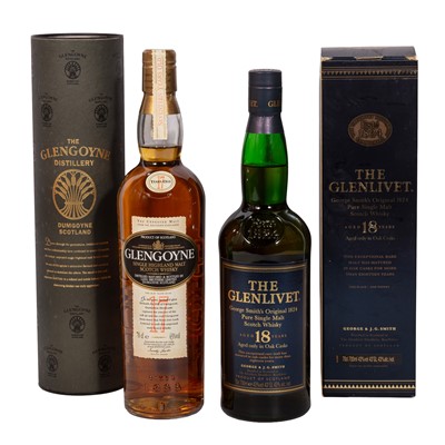 Lot 333 - A Pair of Glens - 2 bottles