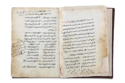 Lot 40 - NAHAYAT AL-TANWIH  Ottoman provinces, 16th...
