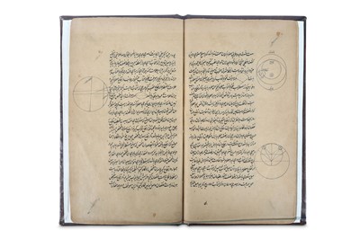 Lot 200 - A TREATY ON ASTROLABES AND COMPASSES India,...