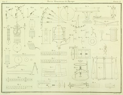 Lot 52 - Science.- Gmelin (Johann Friedrich) Geschichte...