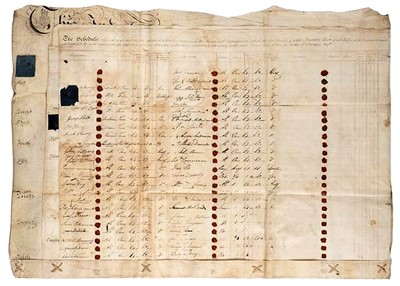 Lot 209 - Napoleonic Wars.- Exceptionally rare document...