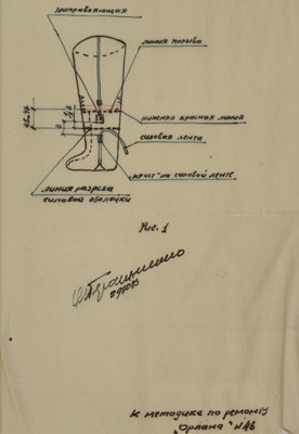 Lot 276 - Space Interest.- Salyut-7 Manuscript notes by...